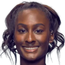 和技能达到 和技能达到