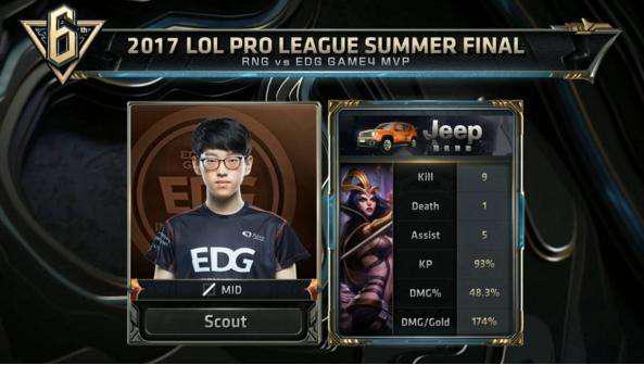 长线投入 长线投入