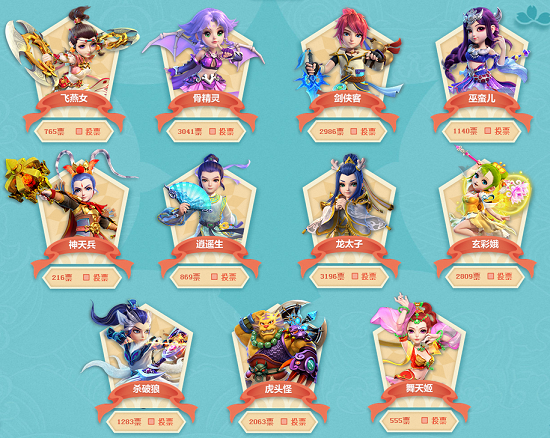 赛场上表现 赛场上表现