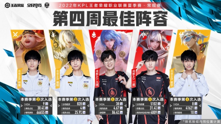 个热爱它的 个热爱它的